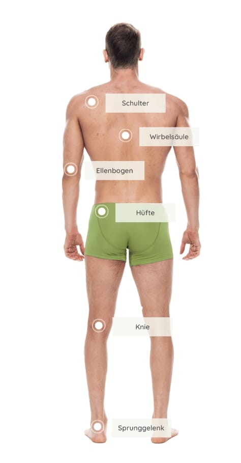 physioline leistungen nach beschwerden